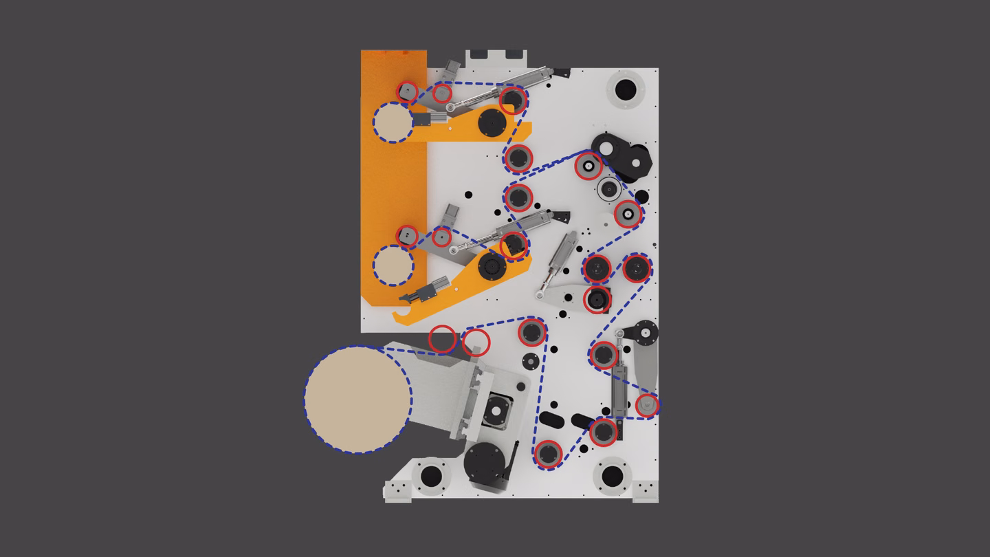 RSR-II Turret Compact Slitter Rewinder - G&ouml;rsel 2