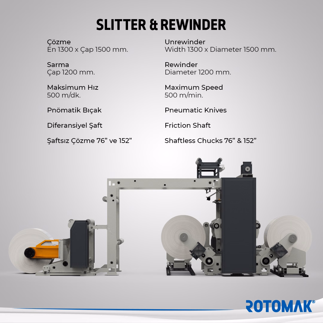 RSR-IV Paper & Laminates Slitter Rewinder - G&ouml;rsel 11